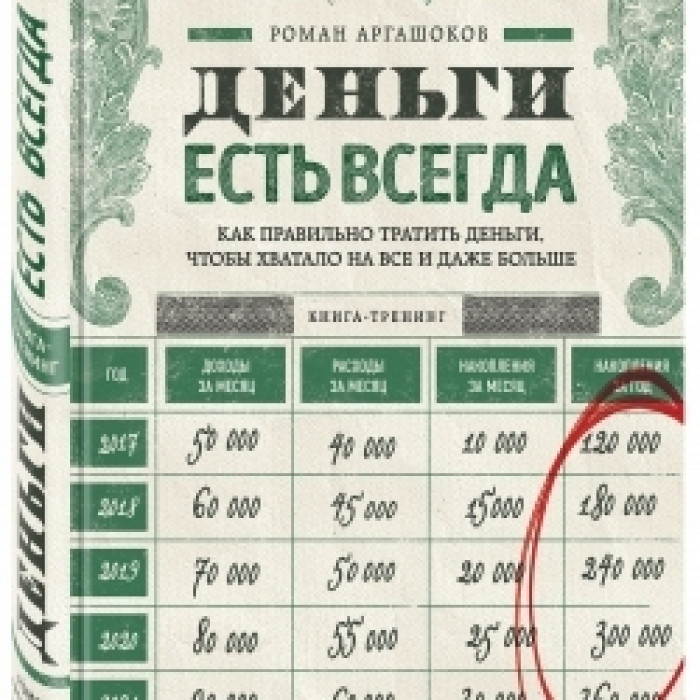 На эти нужны деньги есть. Деньги есть. Деньги есть деньги. Деньги есть всегда. Картинка деньги есть.