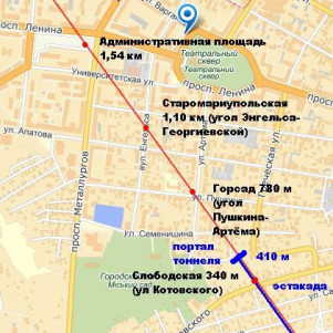 Фуникулер