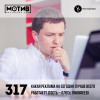 Майндшоу МОТИВ – 317 Какая реклама на сегодня лучше всего работает? (гость – Олесь Тимофеев)