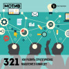Майндшоу МОТИВ – 321 Как развить стратегическое мышление в команде?