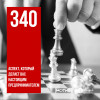 МОТИВ - 340. Аспект, который делает вас настоящим предпринимателем