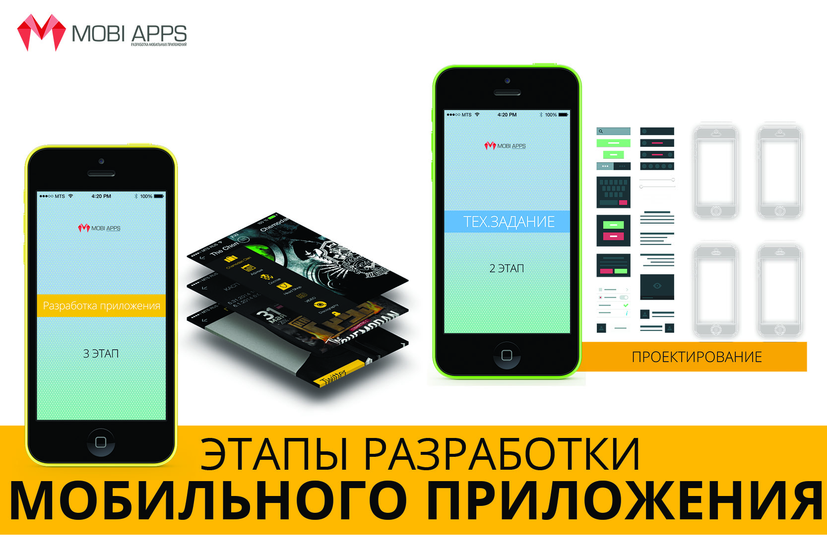 5. Мобильные приложения - один из самых эффективных каналов продаж - MOBI  APPS слушать онлайн на podster.fm - Podster.fm