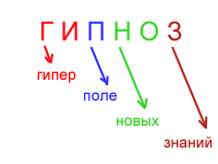 Ближайшие планы на вебинары.. episode artwork